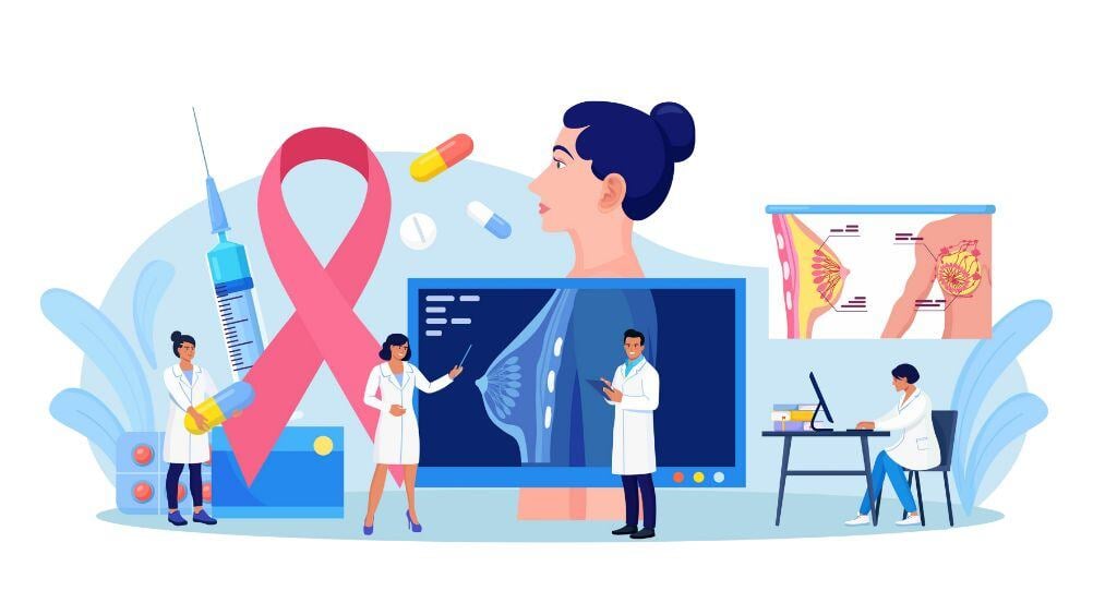 Understanding Breast Cancer Molecular Subtyping and Its Importance